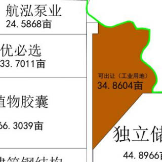 闲置地块3