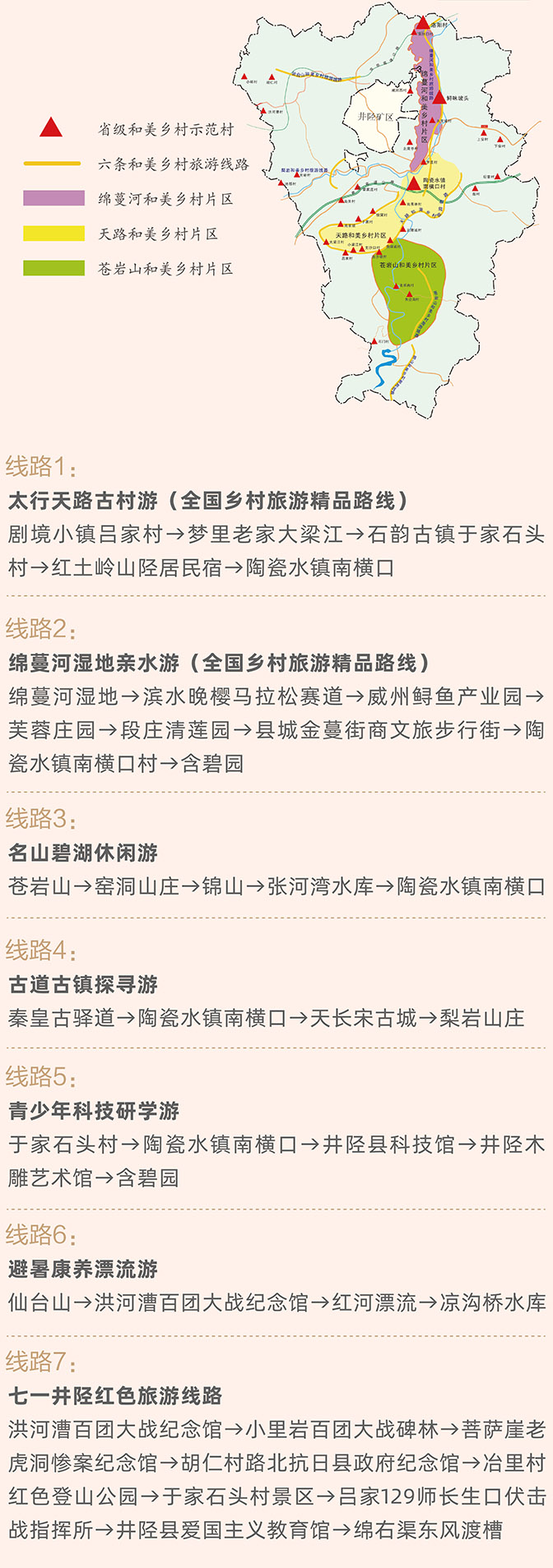 畅游井陉_精品线路.jpg
